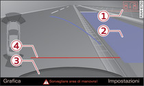 Sistema di infotainment: piano blu/azzurro in corrispondenza del parcheggio